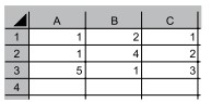 Planilha Excel VUNESP