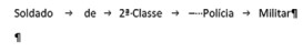 Documento Word MS-Word 2010