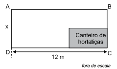 Figura de terreno retangular - questão PM-SP VUNESP