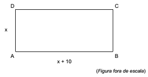 Terreno retangular - Matemática