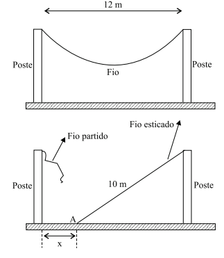 Fio esticado entre postes