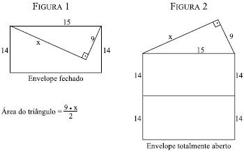 Envelope - figuras 1 e 2