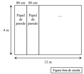 Papel de parede - geometria
