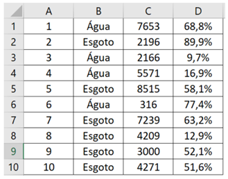 Planilha Excel questão 5