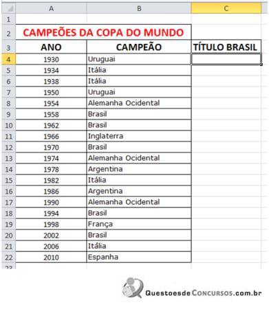 Planilha Excel títulos mundiais