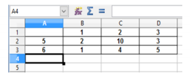 Tabela CALC LibreOffice 4.1