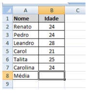 Planilha Excel idades