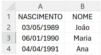 Planilha Excel com datas de nascimento