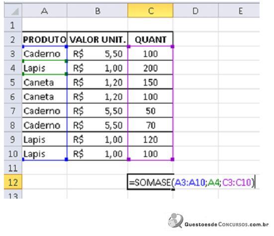 Imagem associada para resolução da questão