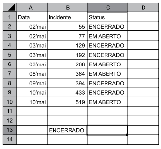 planilha excel