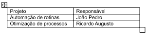 imagem planilha