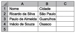 Alternativa B