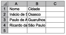 Alternativa E
