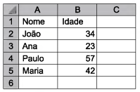 Planilha Excel questão 365