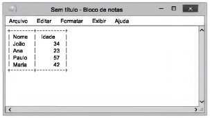 Alternativa A