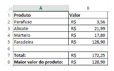 Tabela Excel 2013