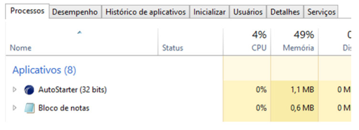 Janela do Gerenciador de Tarefas do Windows 8.1 mostrando processos, desempenho, histórico de aplicativos e usuários