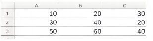 Imagem da questão Q887334 - tabela LibreOffice Calc