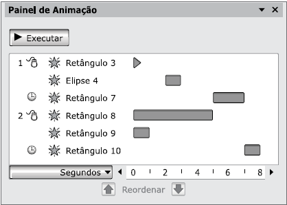 Painel de Animação - PowerPoint 2010