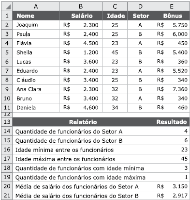 Planilha Excel - Dados e Relatório