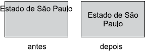 Figura PowerPoint antes e depois