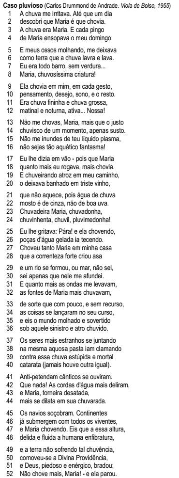 Caso pluvioso - Carlos Drummond de Andrade