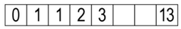 Sequência lógica de números